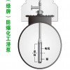 新型智能防爆液下泵可输送200多种介质不泄露无气组