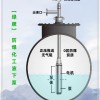 绿牌防爆立式屏蔽泵符合安监应急无气组不泄漏